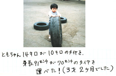１．知っててほしい子どもの情報　写真
