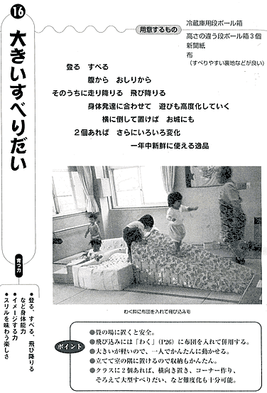 遊具の紹介作り方1
