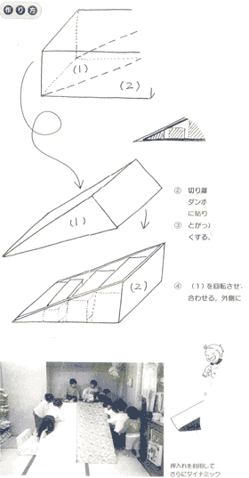 遊具の紹介作り方2