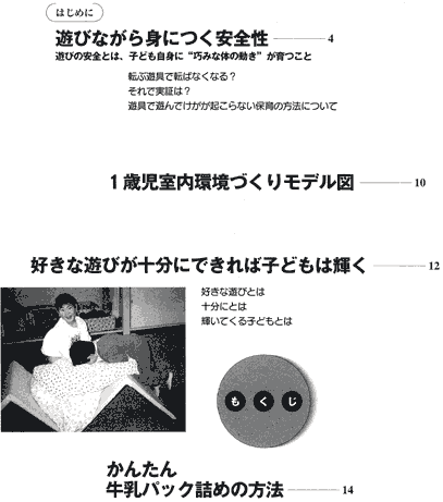 目次1