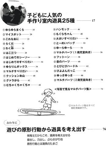 目次2