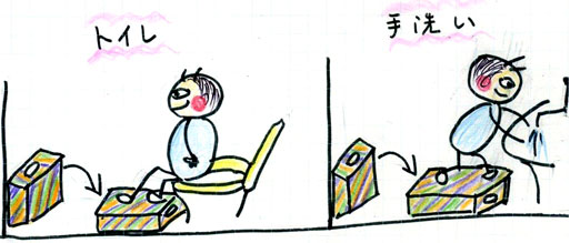 イラスト トイレ、手洗い