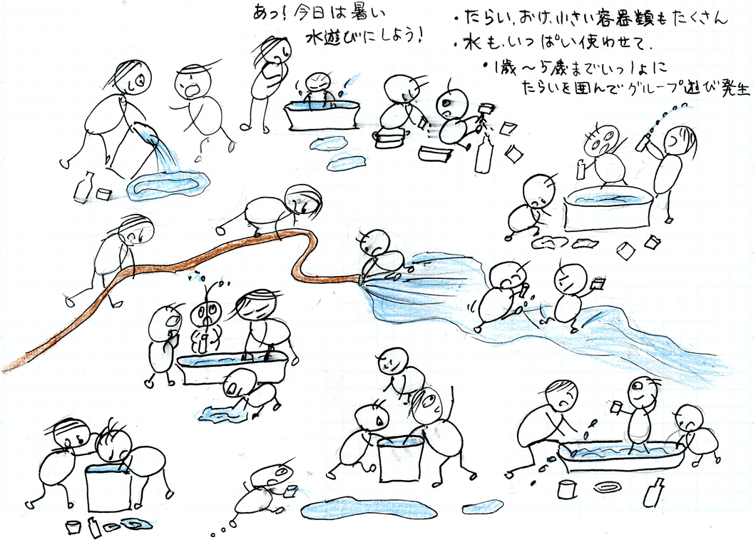 東間ホームページ　夏の遊びイラスト