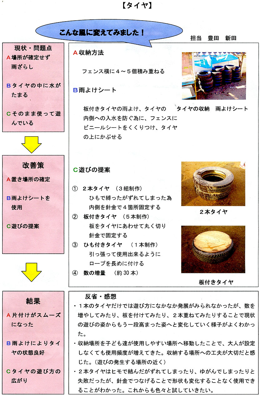 画像5 タイヤ