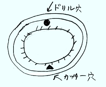 東間ホームページ タイヤ穴あけ
