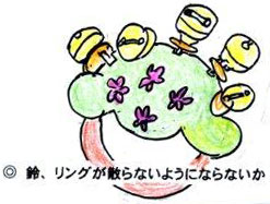 リングベル全体のイラスト