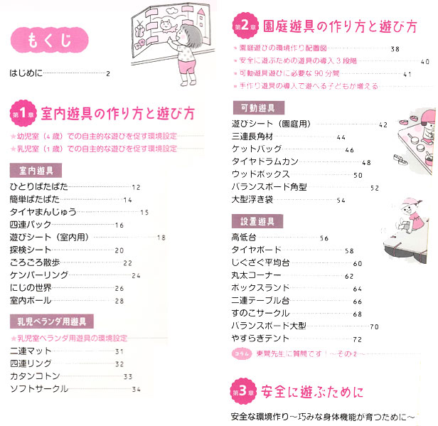 手作り遊具 もくじ