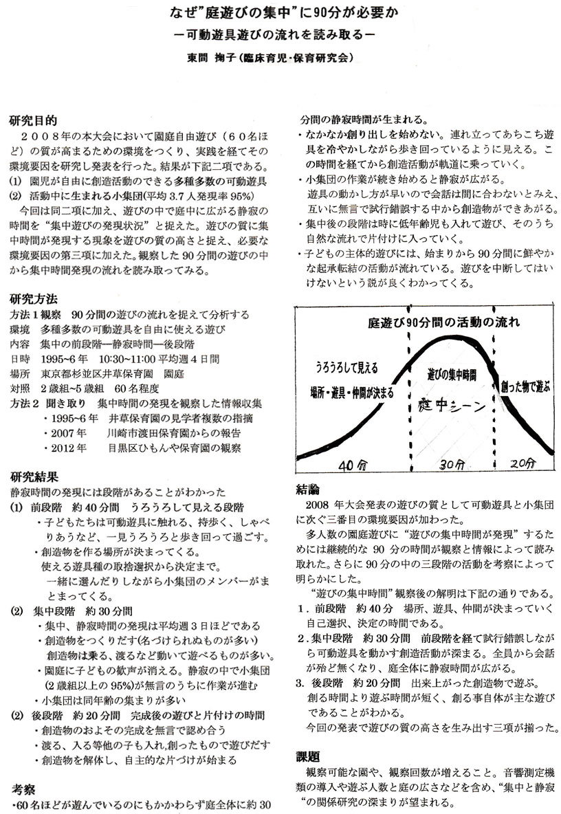 東間の論文