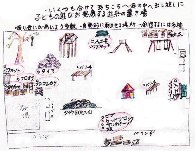 50名分の遊具配置図