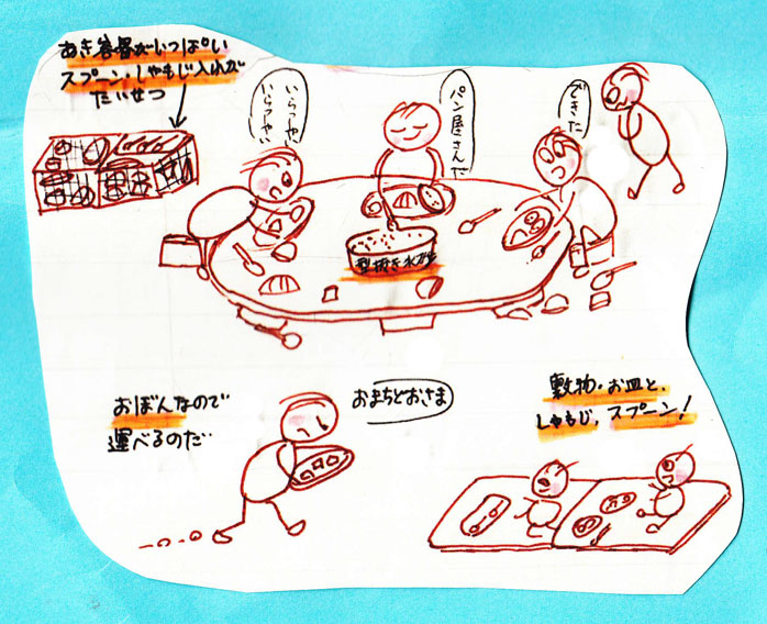 費用さえあればこれだけでも