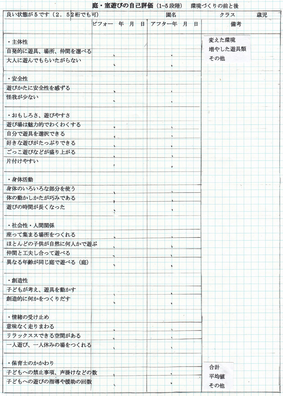 自己評価表